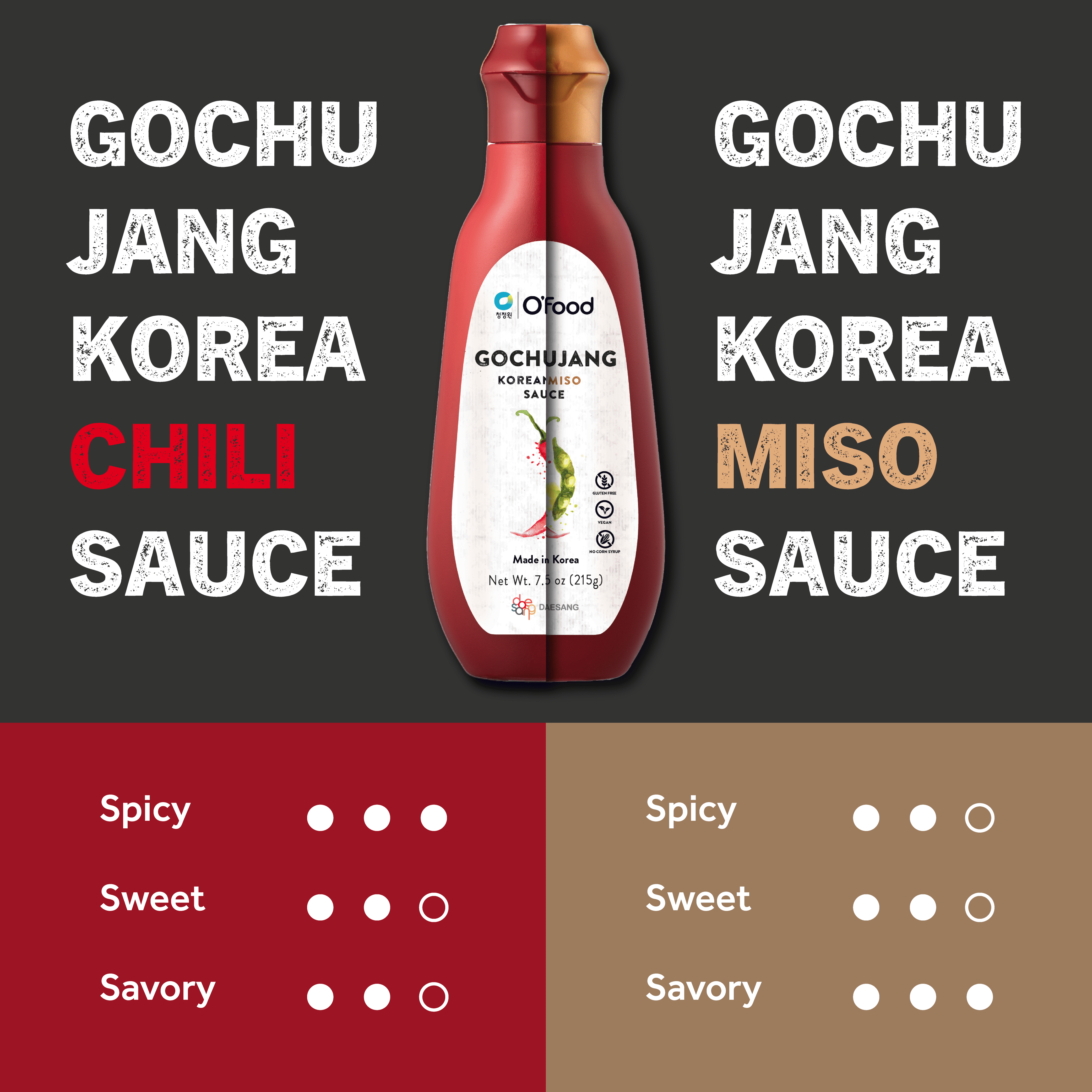 O'Food Gochujang Korean Chili Sauce, 7.5 oz