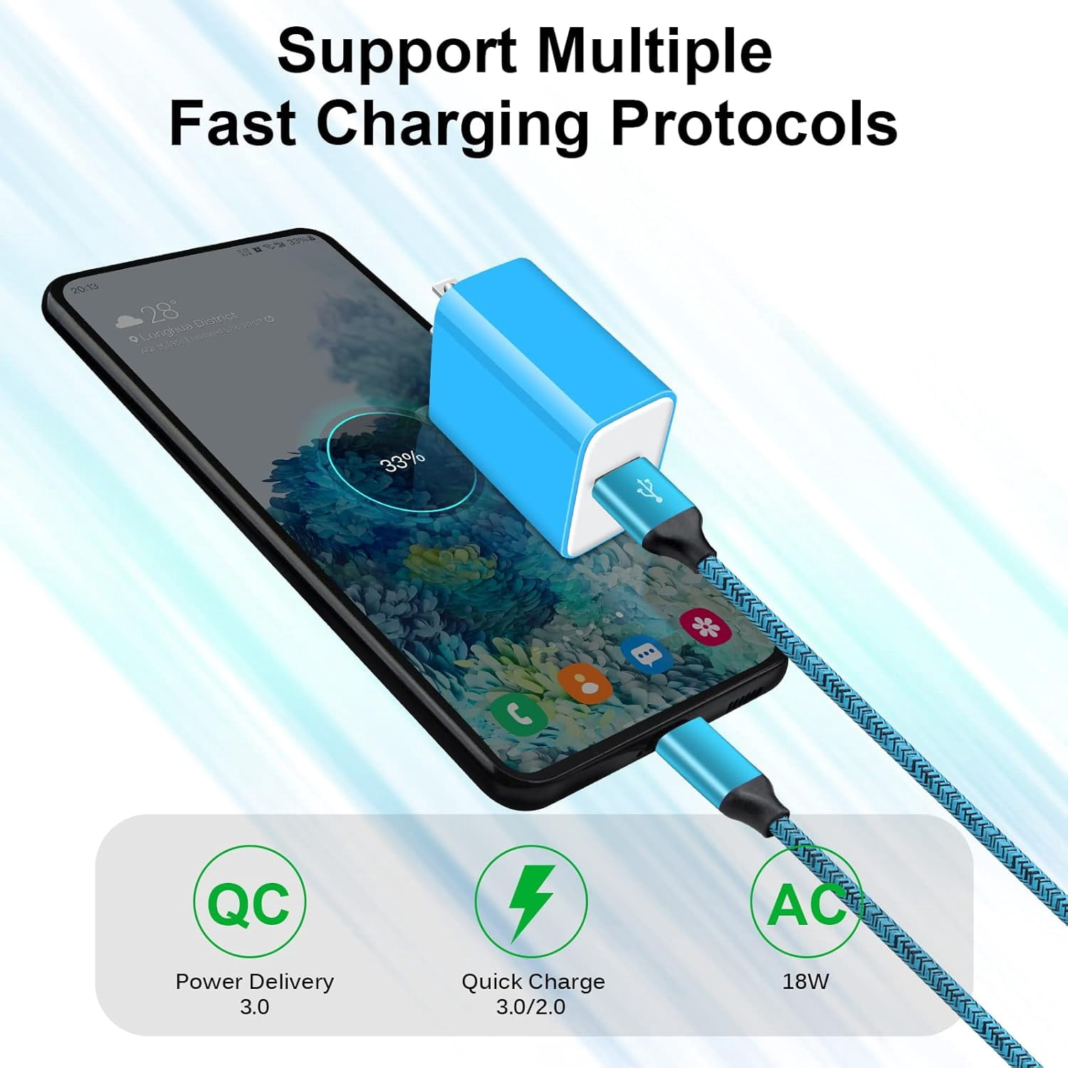 SUMMIT-Google Pixel Fast Charger USB C for Google Pixel 9 Pro XL/9 Pro/9/8 Pro/ 8/7a/7/6a/6/5/4/3,Samsung S25 S24 Ultra/S24/S23/S22/S21/S20,USB C Charger Block Fast Charging with USB C Charging Cable