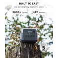 thumbnail image 4 of Generador solar EF ECOFLOW RIVER 2 Pro 768 Wh con panel de 220 W, 4 of 7