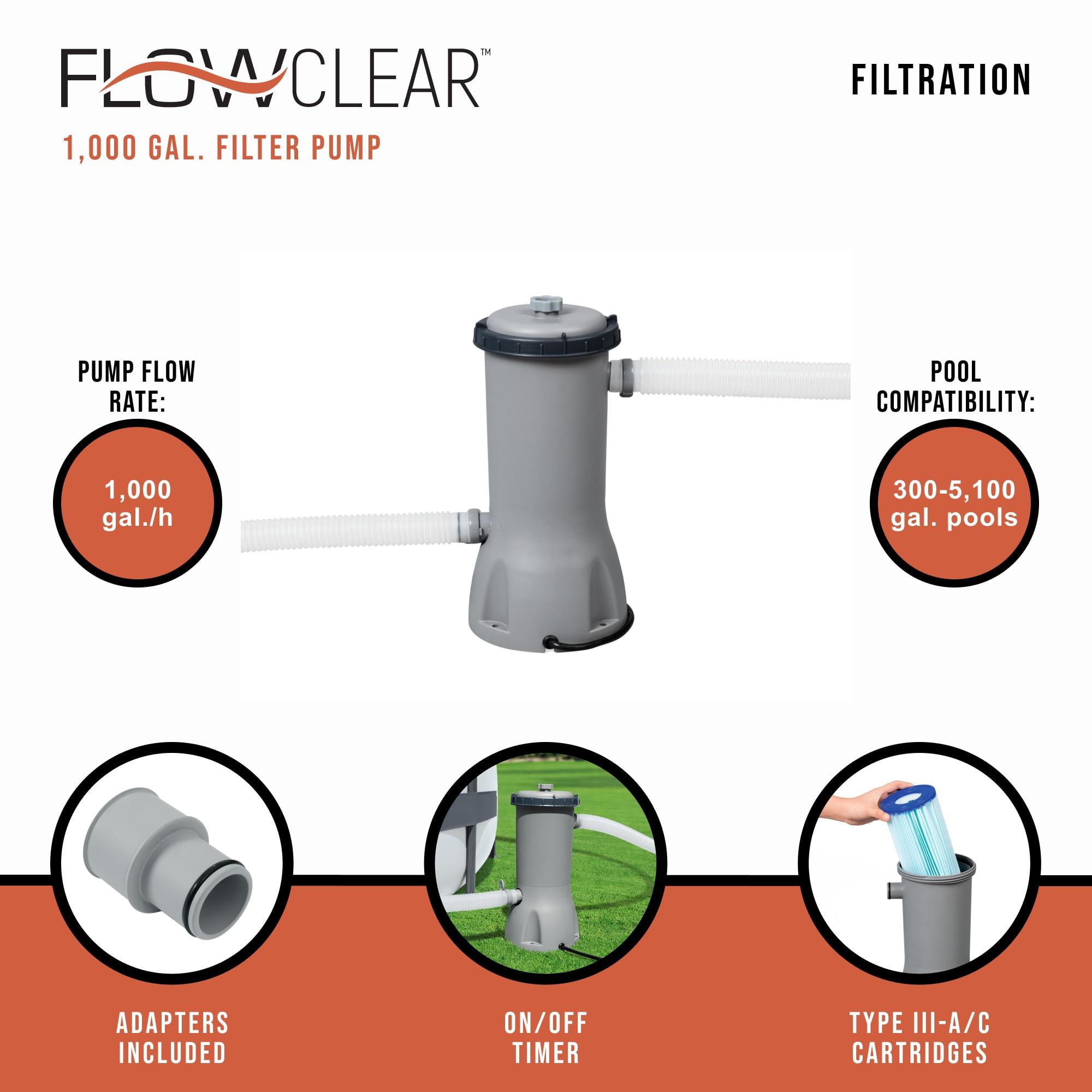 Flowclear 1000 gal Above Ground Pool Filter Pump