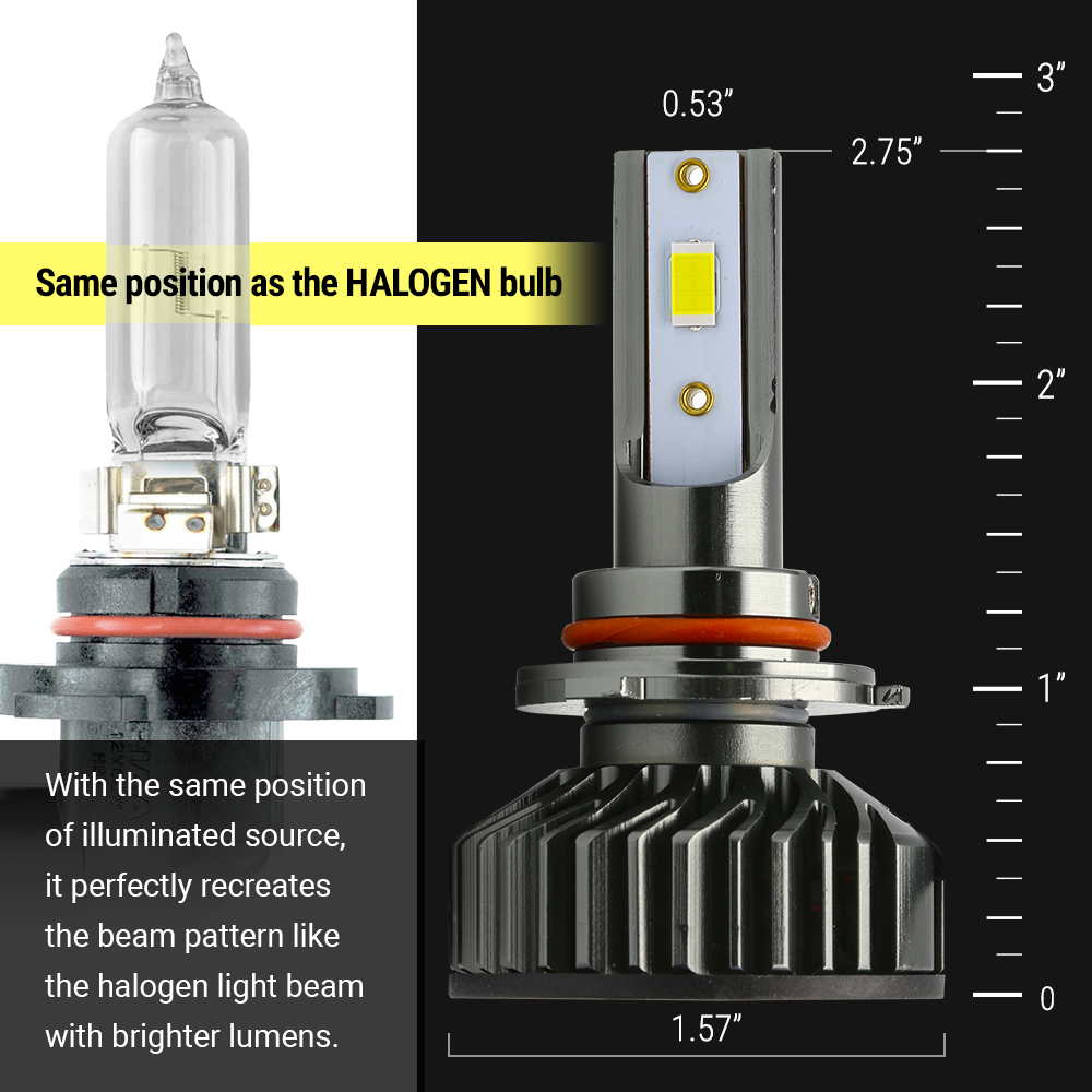 Syneticusa H4 9003 CSP LED Headlight Bulbs – 6000K White Hi/Low Conversion Kit (2 Bulbs)