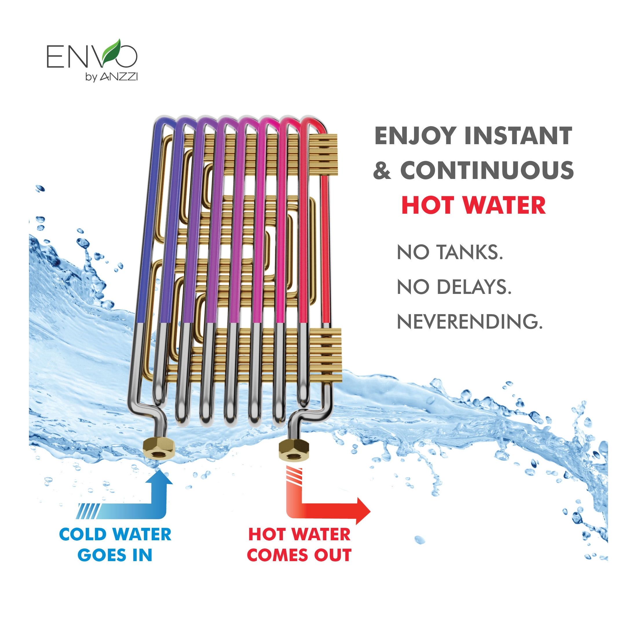 ANZZI Tankless Electric Water Heater Atami 27 kW High-Flow Instant Hot Water Heating System