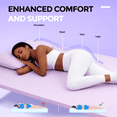 thumbnail image 6 of EDX 2 Inch Cool Gel Memory Foam Mattress Topper Twin Size Bed, Comfort Body Support & Pressure Relief, CertiPUR-US Certified, 6 of 8
