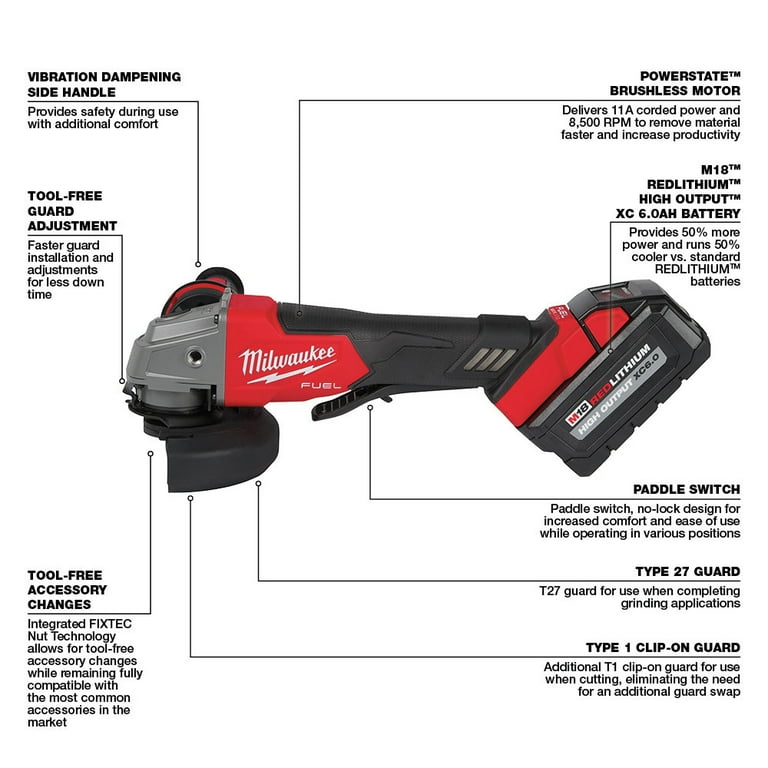 Milwaukee battery grinder kit deals