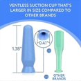thumbnail image 4 of Lens Remover and Inserter Vent Free Contacts for Hard Contact Lenses and Prosthetic Eyes 6 Count-Good, 4 of 4