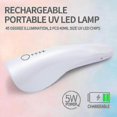 thumbnail image 2 of EVAGO Rechargeable Nail Lamp 2 Leds Handheld_Perfect Gift, 2 of 5