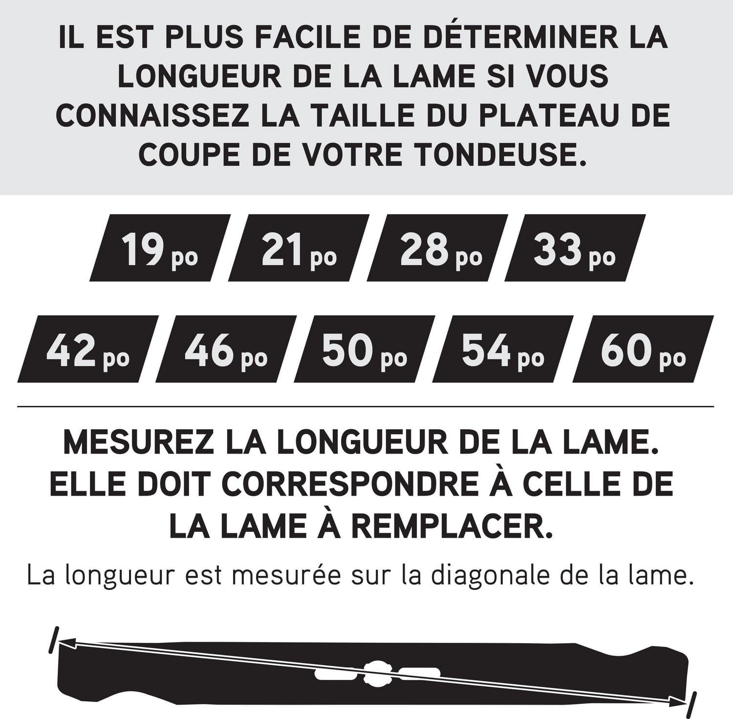 Atlas 42-inch Mulch Blade Set For Craftsman Lawn Tractors