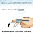 thumbnail image 4 of 5Pcs Trigger Finger Splints: 5 Single Straps Finger Splint Support Brace Kit, Finger Straightener for Broken/Straightening/Aarthritis, Fits for Thumb/Middle/Ring/Index/Pinky Finger, 4 of 8