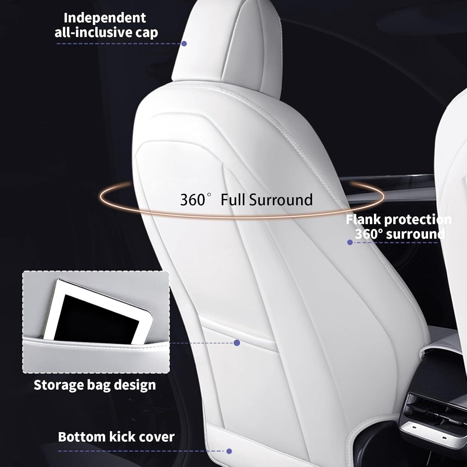 IKABEVEM Car Seat Cover for Tesla Model Y 2023 2024 - Full Set Fully Wrapped White Seat Covers 5 Seater