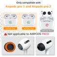 thumbnail image 2 of Puntas de repuesto Bodykoo para AirPods Pro 1 y 2 de espuma viscoelástica, 2 of 8
