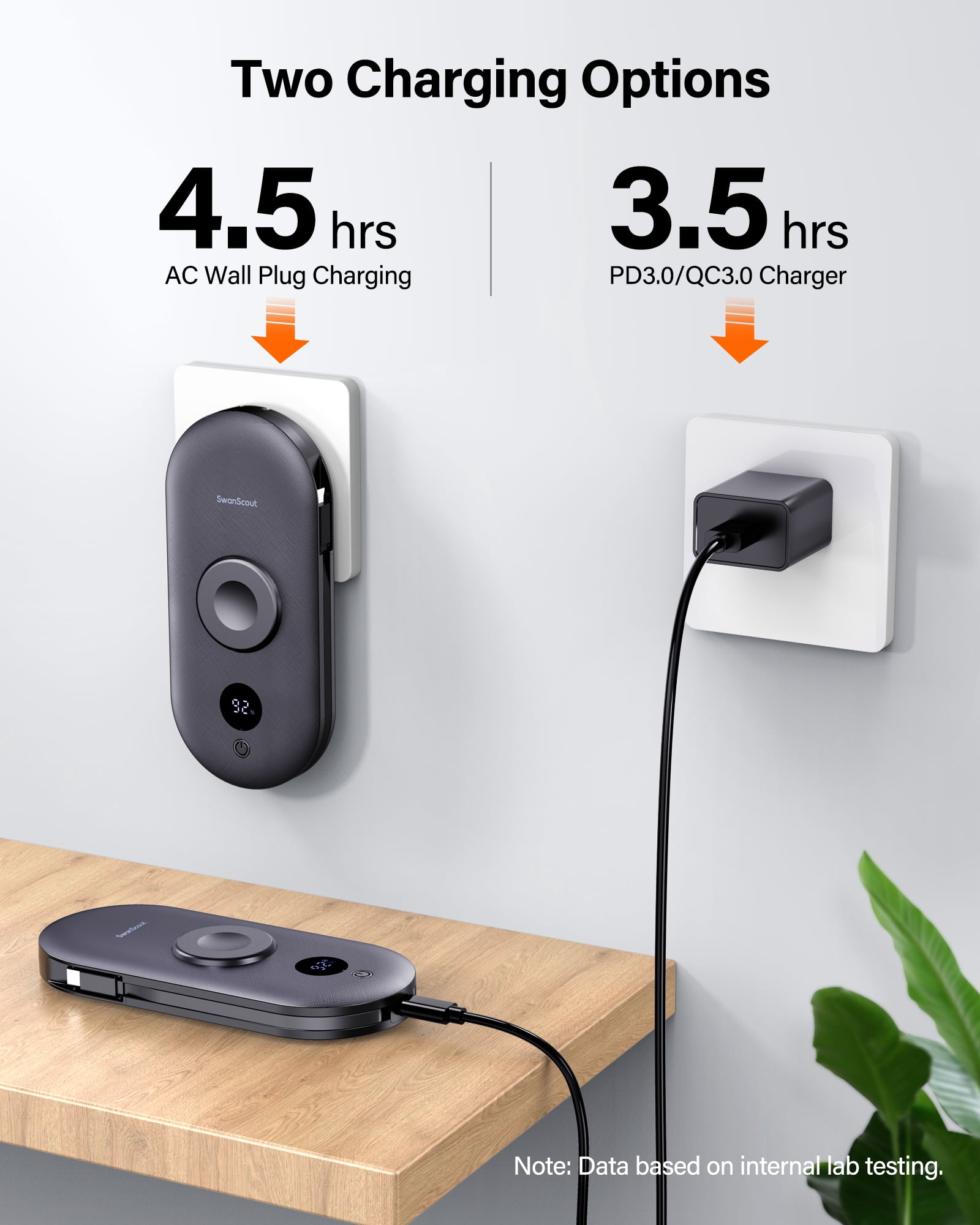 SwanScout 10000mAh Power Bank for Apple Watch and Phone
