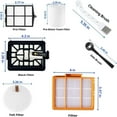 thumbnail image 2 of POINTERTECK Parts for Shark AI AV2501S AV2501AE RV2502AE RV2520AOUS AV2510AOUS Accessories Kit, 2 of 9