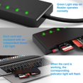 thumbnail image 4 of USB3.0 Multi SD Card Reader, SD/TF/Micro SD/CF/MS/XD 7-in-1 5Gbps High Speed Memory Card Reader for SDXC SDHC TF Micro SD CF MS MMC Card, Memory Stick Pro Duo Adapter Read 5 Cards Simultaneously, 4 of 8