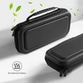 thumbnail image 6 of Large Capacity Carrying Case for Nintendo Switch 2 ( 2025 ) , Ultra Slim Premium EVA Travel Pouch with 24 Game Cartridges, Screen Protective Cover, Accessories Storage Bag, Black, 6 of 6