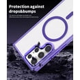 thumbnail image 5 of for Samsung Galaxy s24 Ultra Case Hard [Compatible with Magsafe Wireless Charging] Yellowing Resistant Magnetic Cover Clear para S 24 Ultra 6.8 '' 5G 2024 Rugged Best Phone Cases Purple, 5 of 12