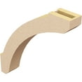 thumbnail image 5 of Ekena Millwork 3"W x 18"D x 18"H Lafayette Rough Cedar Woodgrain TimberThane Knee Brace, Primed, 5 of 6