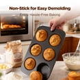 thumbnail image 7 of 2 Pack Jumbo Muffin Pan, Texas Size Nonstick Cupcake Pan, 6-Cup Giant Muffin Tin, Carbon Steel Baking Pan for Muffins, Cupcakes, Brownies, Easy Clean & Heavy Duty, 7 of 7