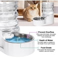 thumbnail image 7 of RIZZARI 5 L Stainless Steel Pet Water Fountain Set with Filter & Water Bottle, 7 of 7