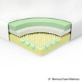 thumbnail image 4 of Spa Sensations by Zinus 8" Theratouch Memory Foam Mattress, Queen, 4 of 9