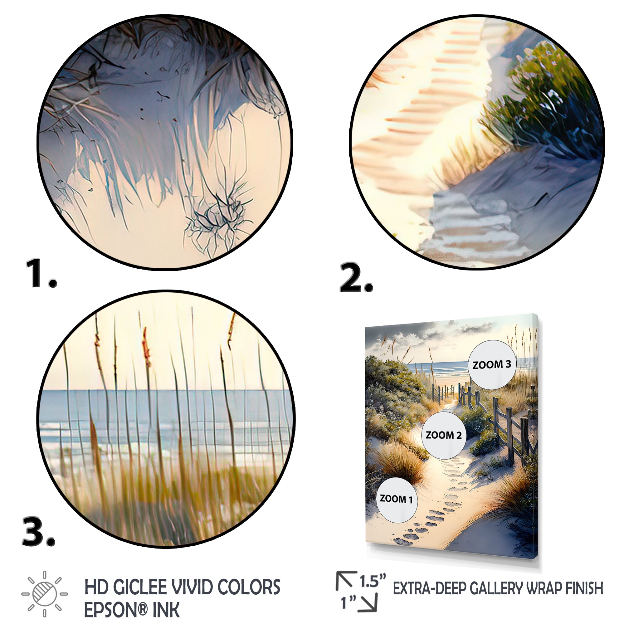 Designart Path To The Ocean II Canvas Wall Art