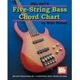 thumbnail image 1 of 5-String Bass Chord Chart, 1 of 3
