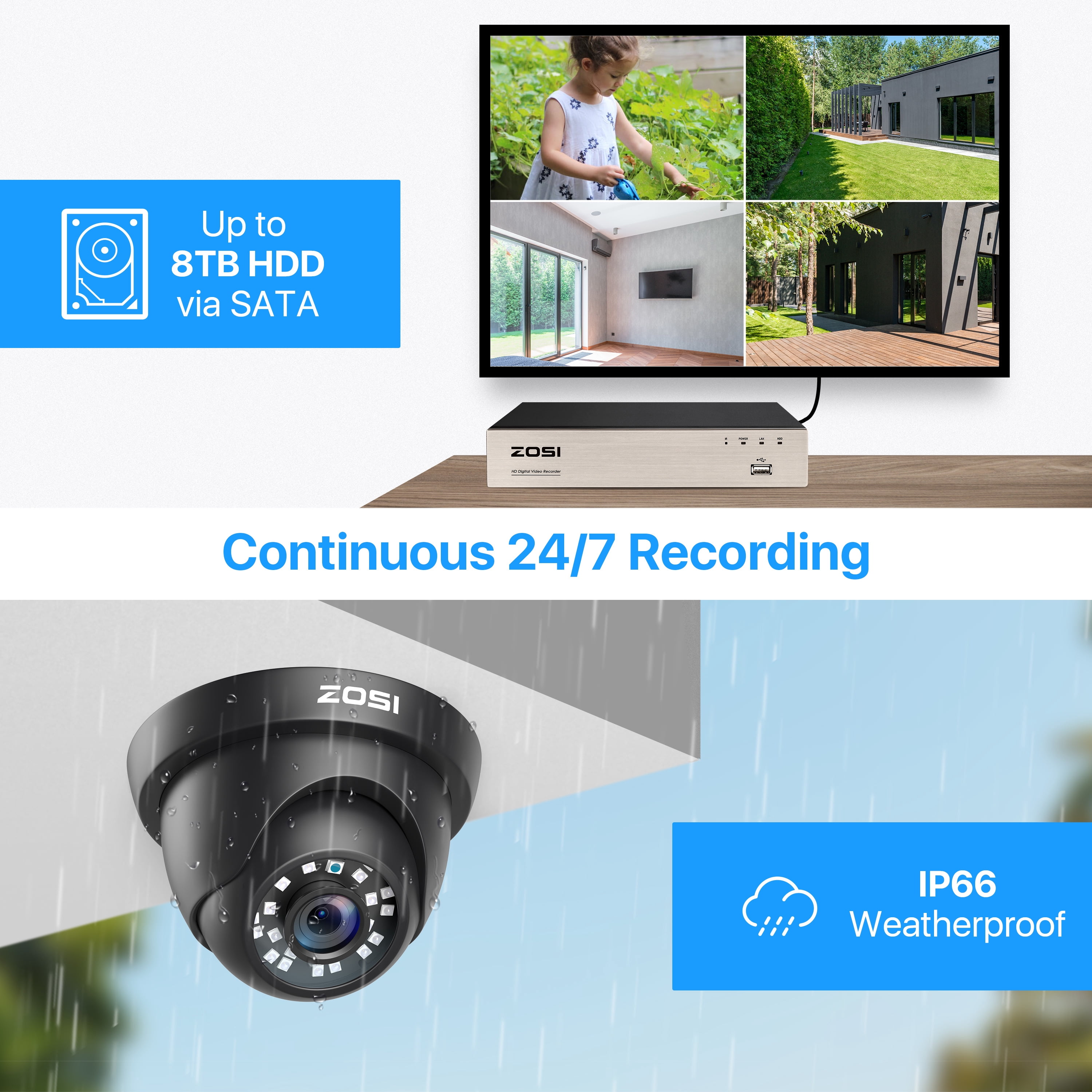 ZOSI H.265+ 8CH 5MP Lite DVR Recorder 1080P CCTV Security Camera System Home 1TB HDD, Outdoor Waterproof Surveillance Wired Bullet Dome Camera, Motion Detection