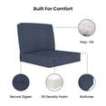thumbnail image 5 of Covers&All Outdoor Seat/Back Cushion with Eco-friendly  Sunbrella® Fabric (28½”L x 28½”W x 5”Thick), 5 of 8