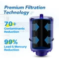thumbnail image 4 of ICEPURE RF-9999 NSF Certified Water Filter, Replacement for RF9999 Faucet Water Filter, Faucet Model Pur-0A1 FM-2500V, FM-3700, PFM150W, PFM350V, PFM400H, PFM450S, Pack of 6, 4 of 7