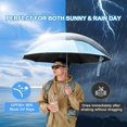 thumbnail image 3 of HLONK Inverted Umbrella with Carabiner Handle  Wind Proof Umbrellas For Rain  46 Inch Portable Reverse Folding Umbrella  Car Umbrella for Women Men  10 Ribs, 3 of 5