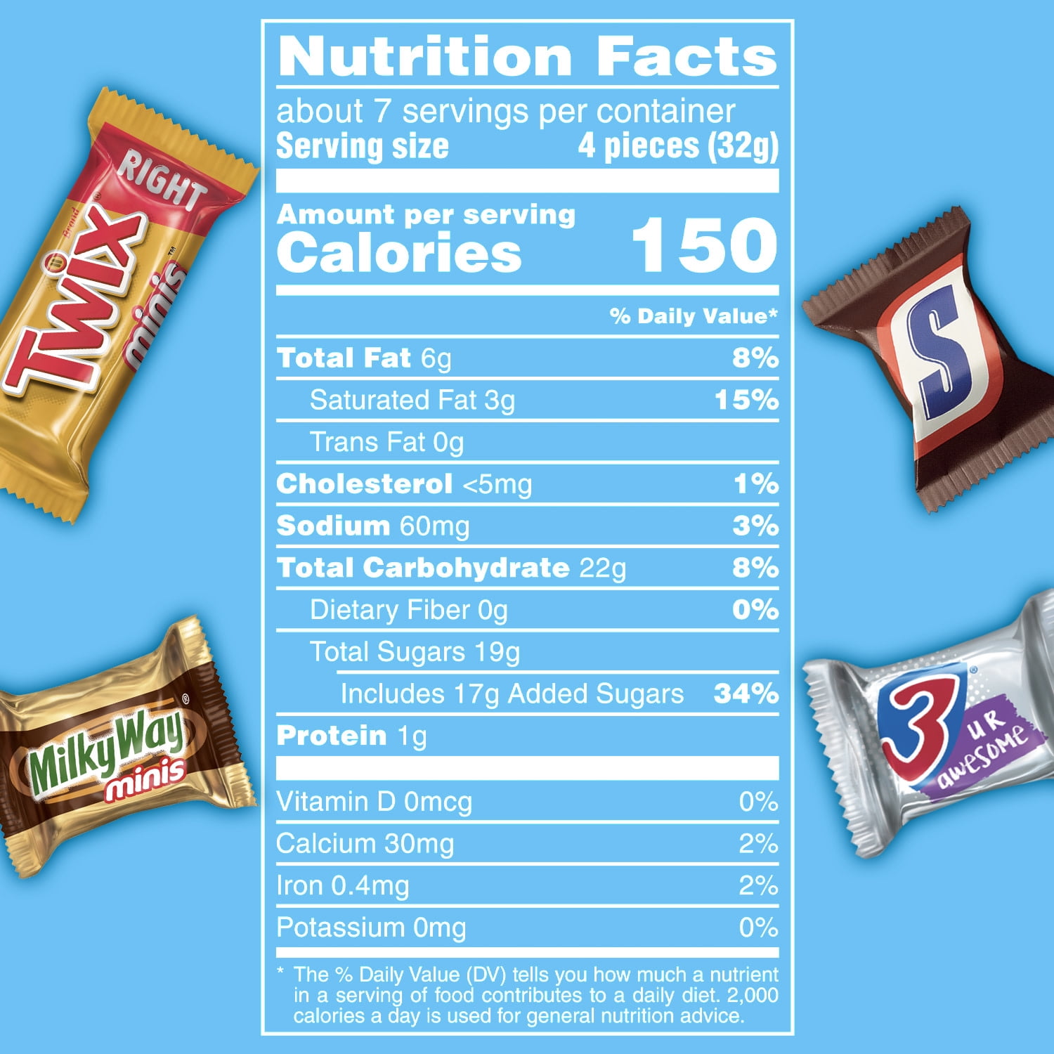 Snickers, Twix & More Minis Chocolate Candy Bars, Family Size - 13.72 oz Bulk Bag