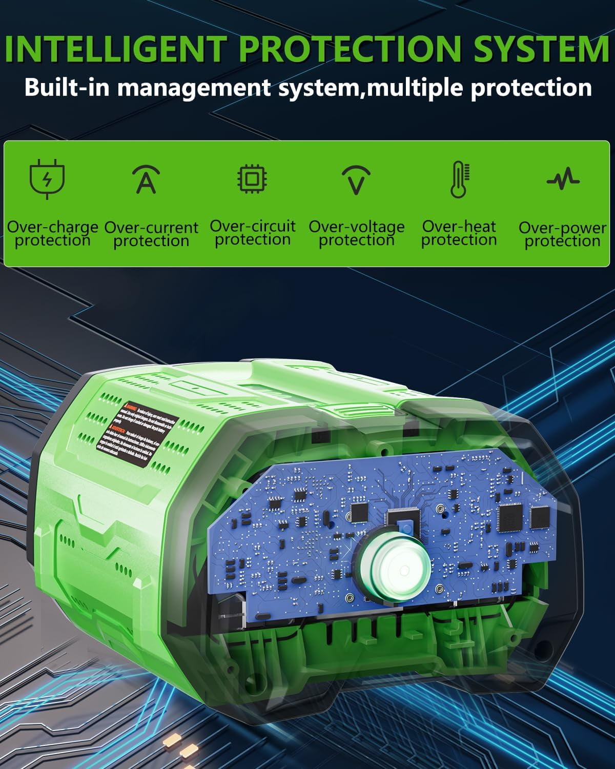 Upgraded 10.0Ah 56 Volt for EGO Battery High Capacity BA5600T BA1400T BA4200T BA2240 BA2800 BA1120 BA2800T Compatible with EGO All Power Tool and Chargers