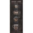 thumbnail image 2 of Penner, Janelle 15x32 White Modern Wood Framed Museum Art Print Titled - Coffee Guide Panel II, 2 of 4