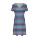 thumbnail image 4 of Mini Vestido de Verano Color Sólido Cuello en V Manga Corta Vestido de Becerro Medio, Vestido Corto de Verano, 4 of 5