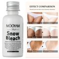 thumbnail image 2 of Nalgas Blanqueador de piel oscura YONGSHENG 30g, 2 of 5