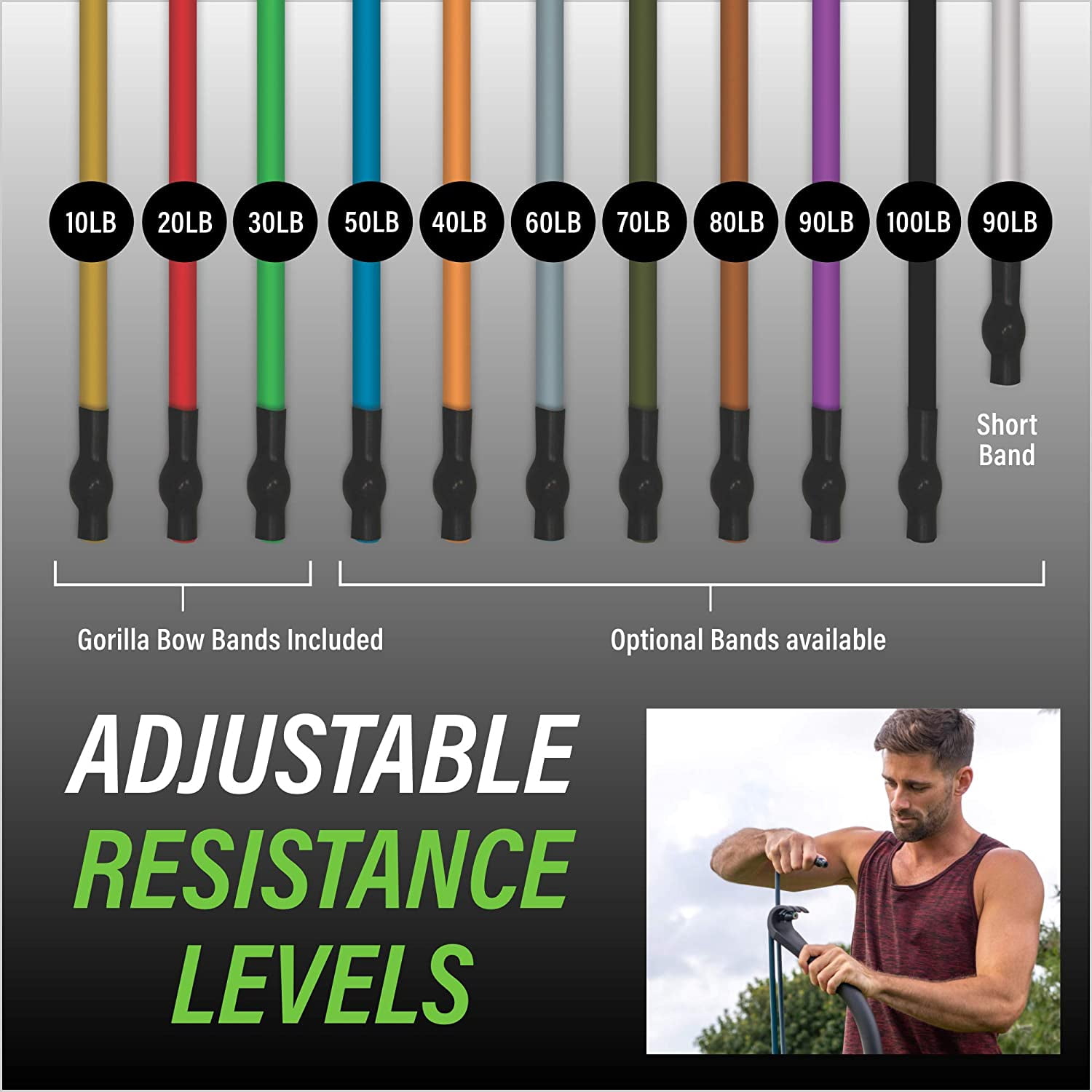 Gorilla Bow Portable Home Gym Resistance Band System Heavy Set, Weightlifting And HIIT Interval Training Kit, Full Body Workout Equipment Bulldog Liquidators $110