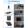 thumbnail image 3 of Power Bank citicr de 20000 mAh, 22,5 W, USB-C, con cables integrados, 3 of 8