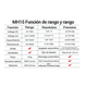 thumbnail image 4 of Medidor Digital  Mh15, Megóhmetro Y Voltímetro Belug Rojo, 4 of 5