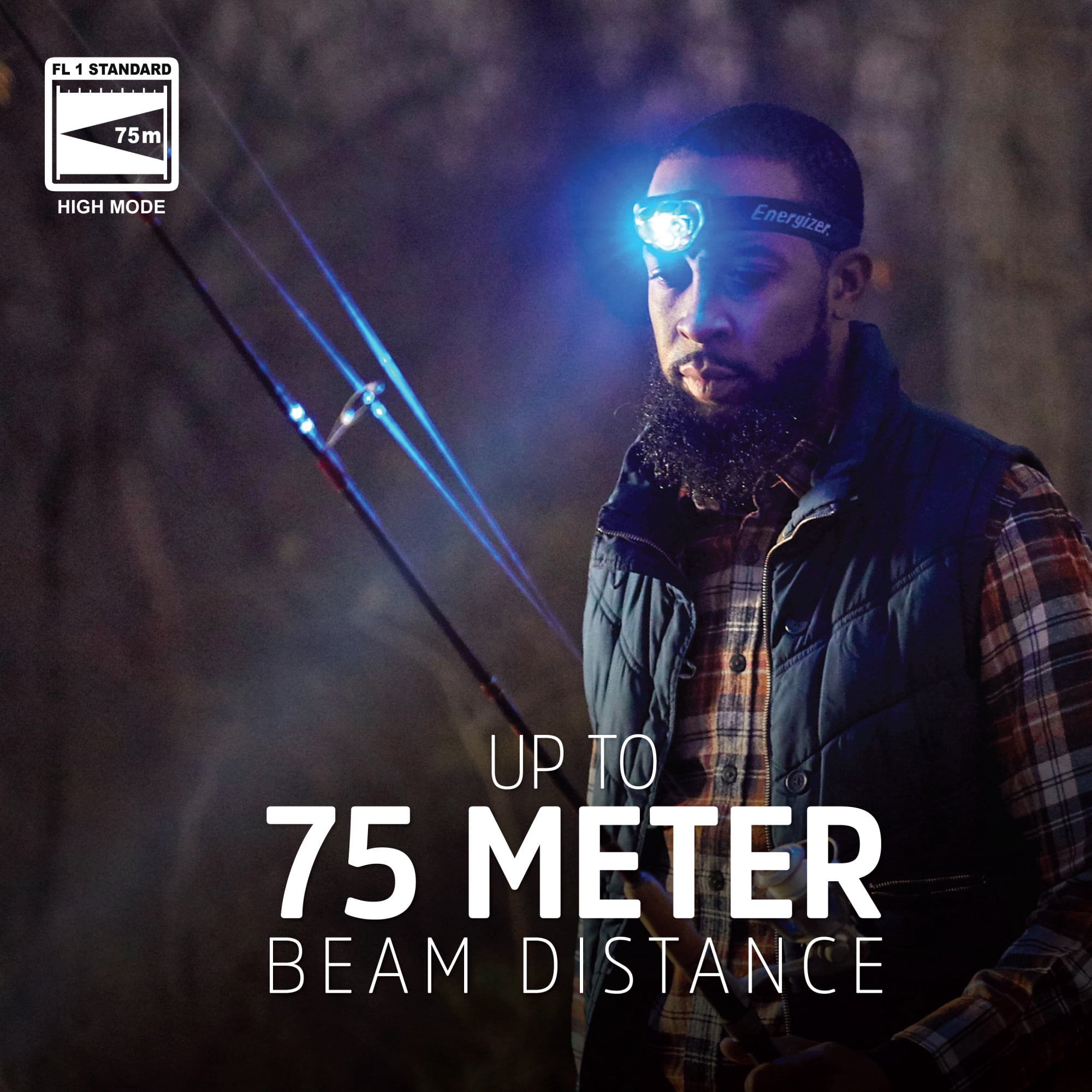Energizer Trailfinder LED Headlamp, 250 Lumens of LED Light