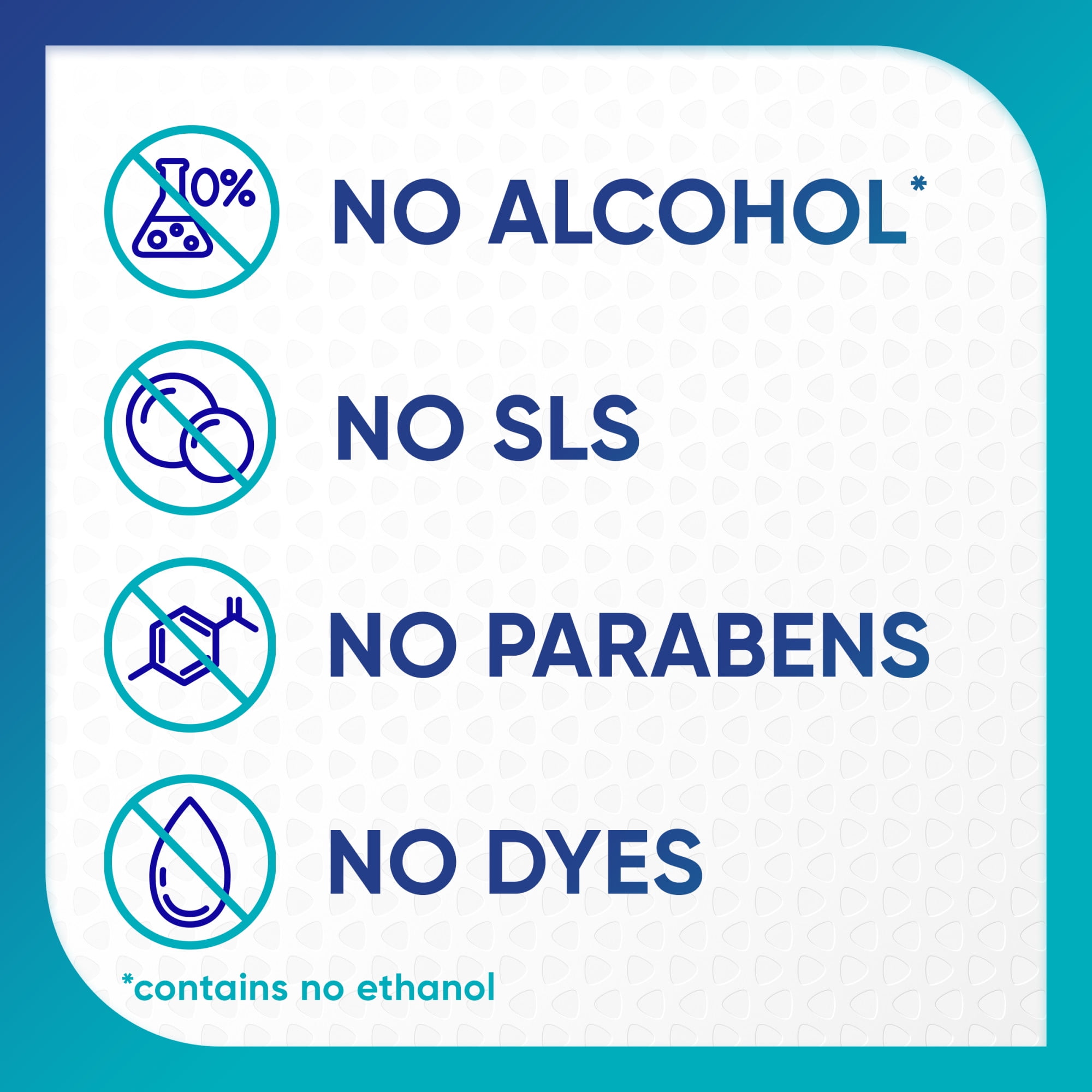 Sensodyne Pronamel Intensive Enamel Repair Alcohol Free Mouthwash To Help Actively Repair Enamel and Protect Against Cavities, Fluoride Mouthwash, Clean Mint, 16.9 fl oz