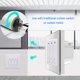 thumbnail image 5 of Interruptor de cortina WiFi ANGGREK Eléctrico AC110-240V Compacto, 5 of 7