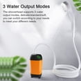 thumbnail image 2 of Shower,Waterproof Rv Portable Pump Ipx7 Pump Ipx7 Waterproof Rv, 2 of 7