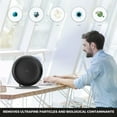 thumbnail image 6 of IQAir Atem Desk Personal HyperHEPA Air Purifier - Filters 99% of Allergens, Asthma, Airborne Pollutants, Odors and Gasses - Perfect for Offices or other Small Rooms, Black, 1 Count per Pack, 6 of 10
