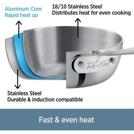 

IZIRUNI 8701004398 All-Clad 4203 Stainless Steel Tri-Ply Bonded Dishwasher Safe Sauce Pan with Lid / Cookware 3-Quart Silver -