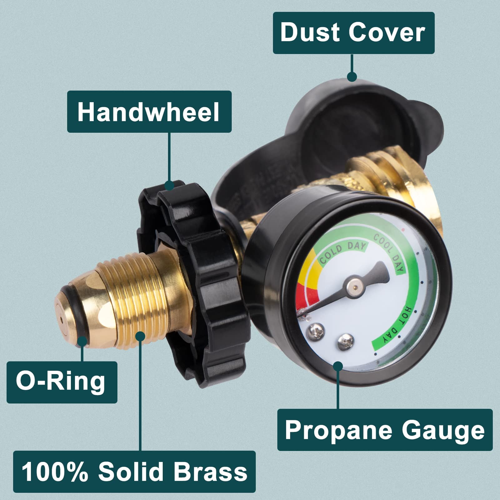 GASPRO Propane Tank Gauge with POL Connection, Easy-to-Read Propane Gas Level Indicator Gauge, Propane Adapter for 5-100 lb Propane Tanks, Fits BBQ Grill, RV, Camper, Fire Pit, Heater & Fire Pit