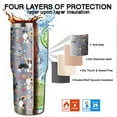 thumbnail image 5 of 40 oz Tumbler with Handle and Straw 40oz Floral Dog Cup Insulated Coffee Travel Mug Spill Proof Leak Proof 40 ounce Stainless Steel Slim 40 oz tumbler with handle and Lid, 5 of 6
