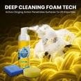 thumbnail image 2 of 2026 New Foam Cleaner Multi Purpose,4-in-1 Multi-Enzyme Foam Cleaner 5oz, All-Purpose Deep Cleaning Spray for Car Interior, Kitchen Grease, Bathroom Tiles, Sofa Upholstery, 2 of 8