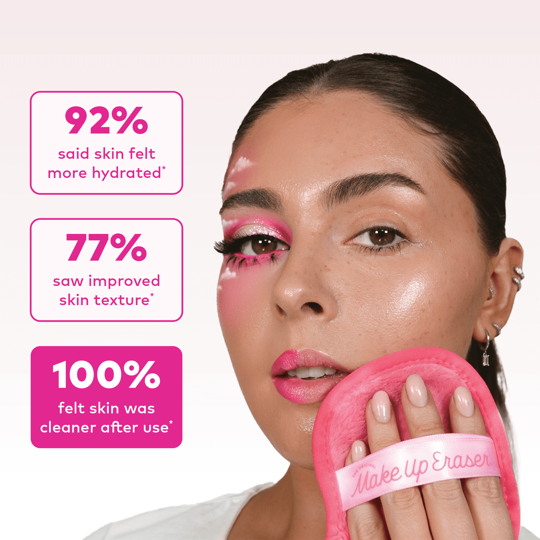 (3 pack) The Original MakeUp Eraser, Pink Daily Makeup Eraser Reusable Cloths
