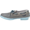 thumbnail image 5 of Women's Jambu JBU Gwen Garden Ready Duck Shoe, 5 of 7