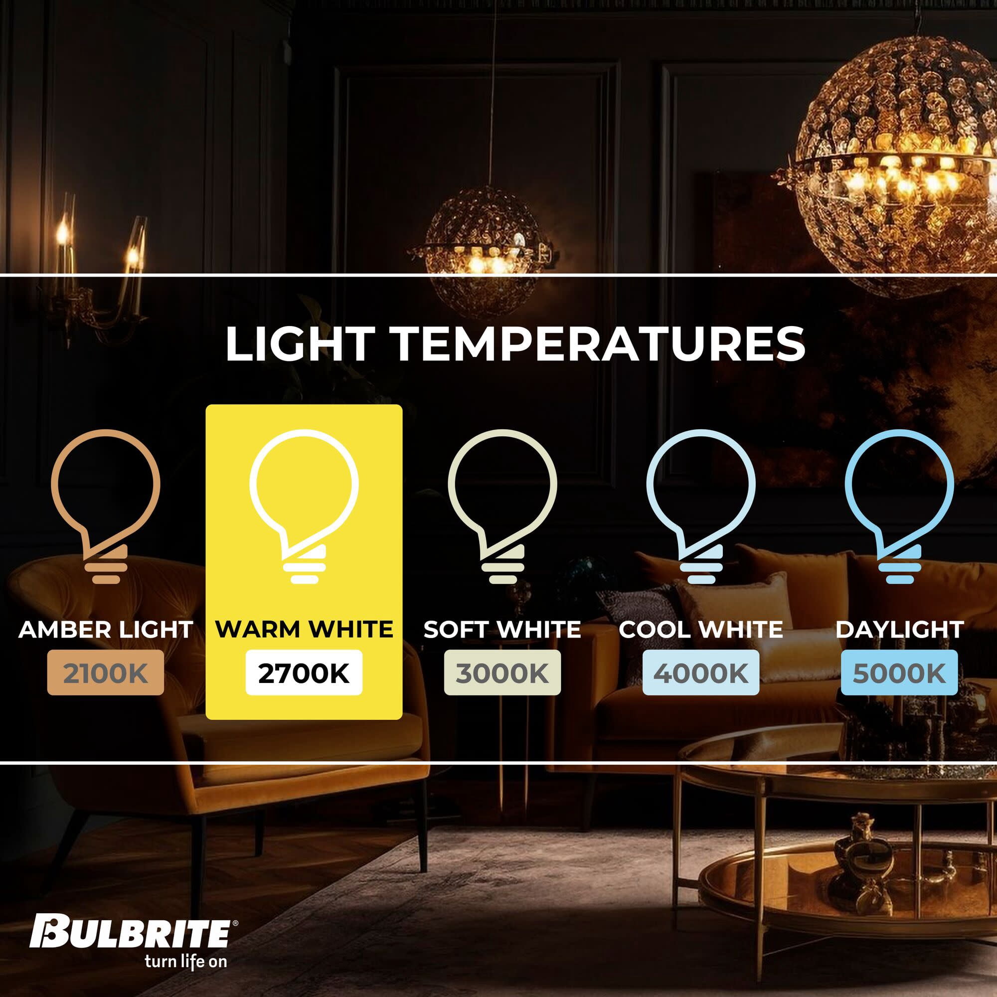 Bulbrite 862859 2700K 400 Lumen 4.5 watt LED Filament Dimmable T6SL Light Bulbs with a Clear & Candelabra E12 Base, Warm White - Pack of 4
