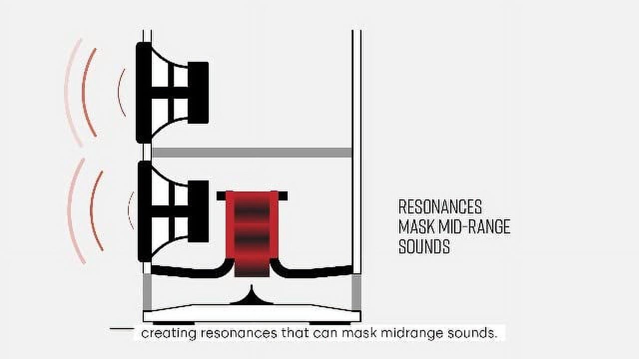 Polk Signature Elite ES20 Bookshelf Speaker - Hi-Res Audio Certified, Dolby Atmos & DTS:X Compatible, 1" Tweeter & 6.5" Woofer, Power Port Technology for Effortless Bass (Pair, Stunning Black)